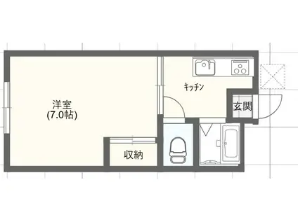 サザンシティ城北(1K/1階)の間取り写真