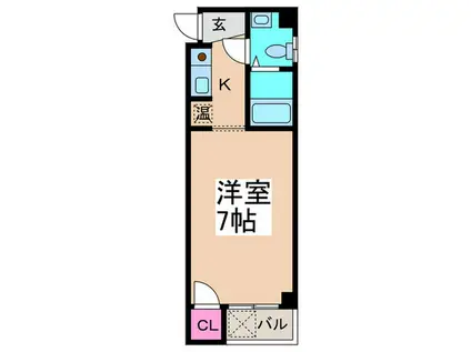 ラ・コート天美東A棟(1K/2階)の間取り写真