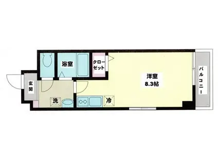 セントラルハイアット海老名(ワンルーム/1階)の間取り写真