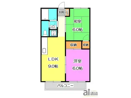 サニーウェル諏訪(2LDK/2階)の間取り写真