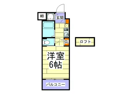 エステムコート新大阪IIIステーションプラザ(1K/2階)の間取り写真
