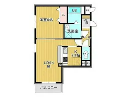 フレンシア松陰(1LDK/2階)の間取り写真