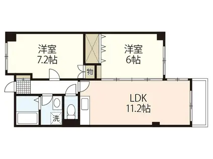 ロジェ岡山(2LDK/3階)の間取り写真
