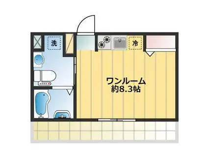 リビングライフ長瀬イーストII(ワンルーム/2階)の間取り写真