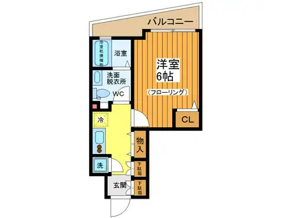 シンシアフォーディ三軒茶屋(1K/3階)の間取り写真