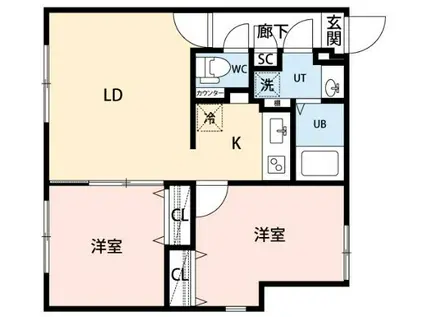 BRANCHE JIYUGAOKA(2LDK/2階)の間取り写真