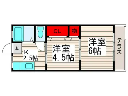 パナハイツ藤(2K/1階)の間取り写真