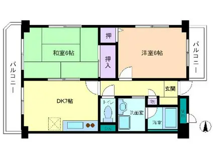 ドムール長居(2DK/7階)の間取り写真