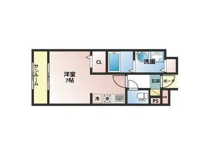 サンリット(ワンルーム/2階)の間取り写真