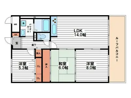シャトー南船場(3LDK/2階)の間取り写真