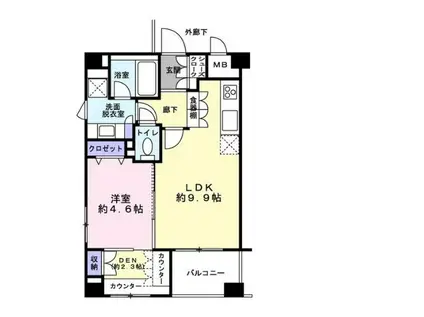 レジデンシャルステートタワー南千住(1SLDK/2階)の間取り写真