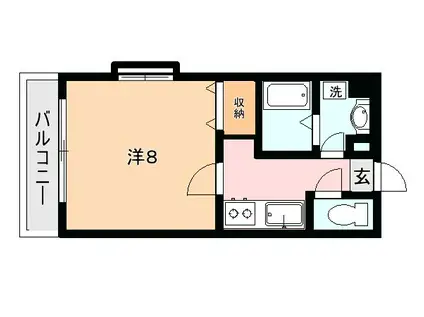 コアビル(1K/5階)の間取り写真