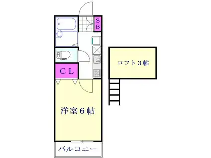 タウンアベニュー(1K/1階)の間取り写真