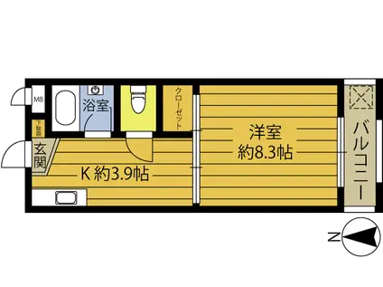 コーポ青空(1K/1階)の間取り写真