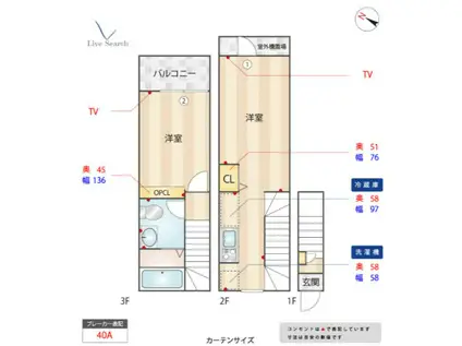 VILLA AKANE-再契約型 定期-(1LDK/2階)の間取り写真