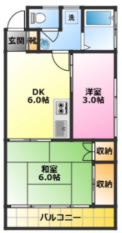 コーポ望月(1SDK/2階)の間取り写真