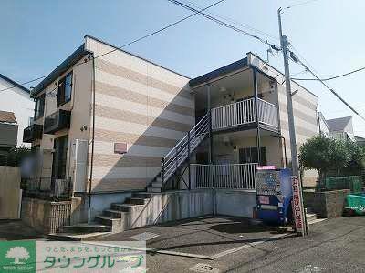 レオパレス美住ハイム