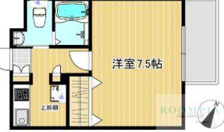 トーシンフェニックス中野新橋パインアイル(1K/2階)の間取り写真