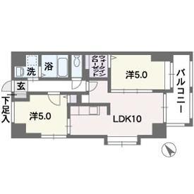リブル高砂(2LDK/8階)の間取り写真