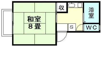 プレジール上袋(1K/2階)の間取り写真
