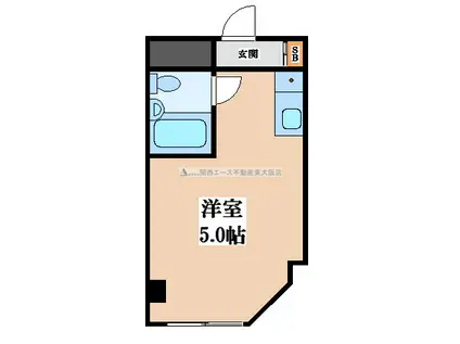 MJメゾン下小阪(ワンルーム/2階)の間取り写真