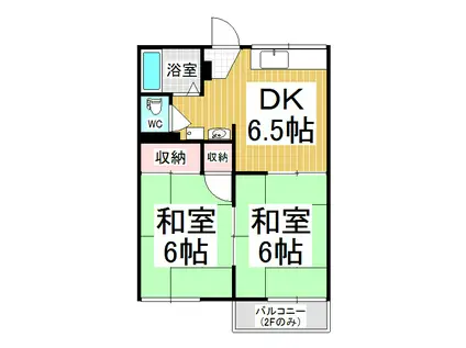 フォーブル手塚B(2DK/1階)の間取り写真
