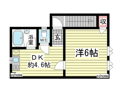 深田町ハイツ(1DK/2階)の間取り写真