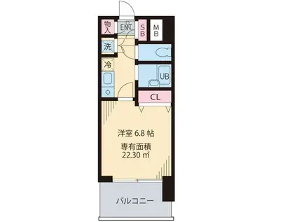 ビイルーム新宿(1K/5階)の間取り写真