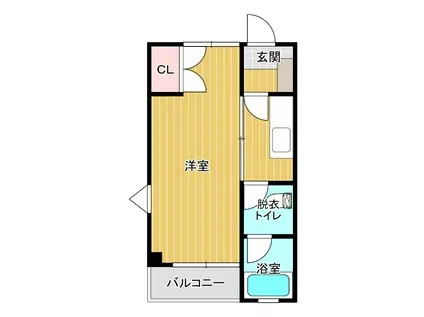 パールハイツ(1K/2階)の間取り写真