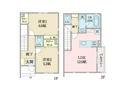 BROCART AUTOMNEIV(2LDK/1階)の間取り写真