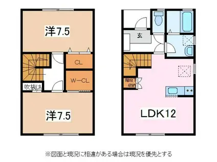 ブロッサム F(2LDK/1階)の間取り写真