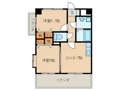 パークラガッツア(2DK/2階)の間取り写真