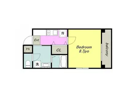 レジデンス千代田(1K/2階)の間取り写真