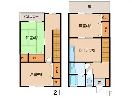 ナガノコーポ V(3DK/1階)の間取り写真