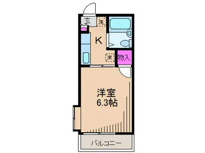 ファミールラプラス(1K/1階)の間取り写真