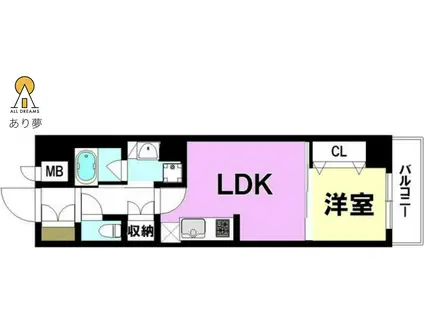 FLORESTAさくら(1LDK/6階)の間取り写真