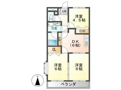 ロイヤルリバー98(3DK/1階)の間取り写真