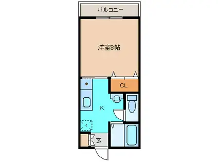 フローラル多田(1K/2階)の間取り写真