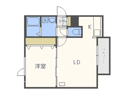 シエル本町(1LDK/2階)の間取り写真