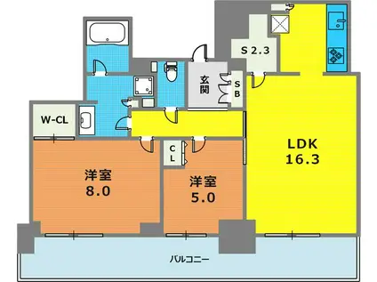 アーバンライフ神戸三宮ザ タワー(2SLDK/8階)の間取り写真