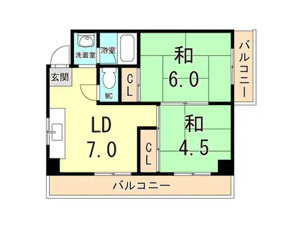 ロイヤル石井(2DK/2階)の間取り写真