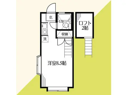 ブルーハイネス清瀬I(ワンルーム/2階)の間取り写真