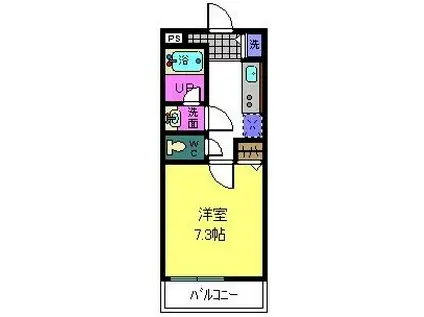 ベルドミール末広III番館(1K/2階)の間取り写真