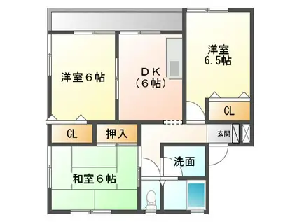 プリマベラ南(3DK/2階)の間取り写真