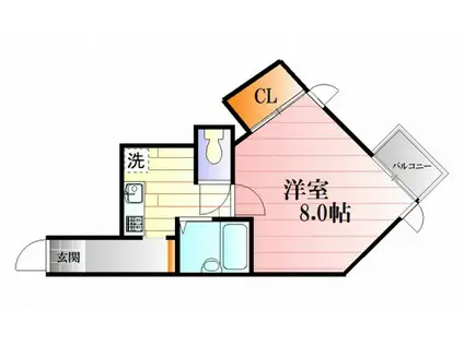 キャロンサンク(1K/5階)の間取り写真