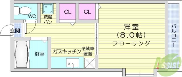 グーテンモルゲン(1K/2階)の間取り写真