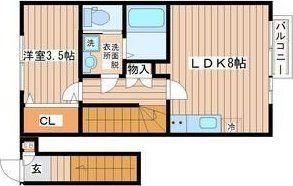 フォレス北仙台I(1LDK/2階)の間取り写真