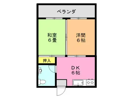 メゾン丸仲(2DK/3階)の間取り写真