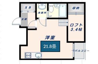 リバーライズ八戸ノ里(ワンルーム/2階)の間取り写真