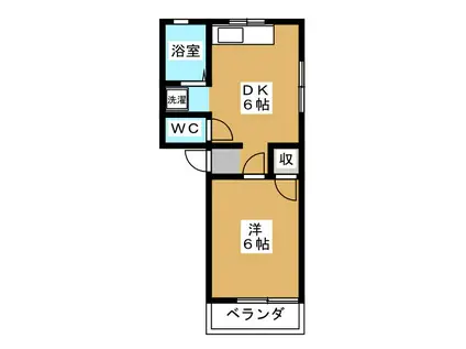 ＪＲ東海道本線 東静岡駅 徒歩36分 2階建 築33年(1DK/1階)の間取り写真